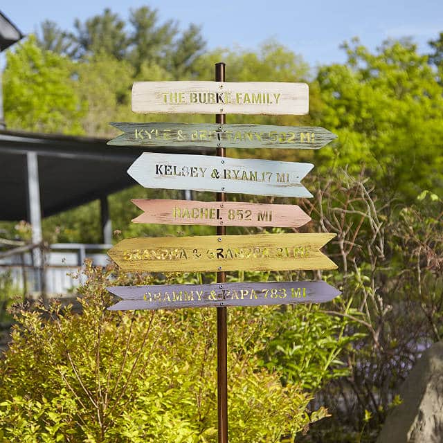 garden-decor-signpost