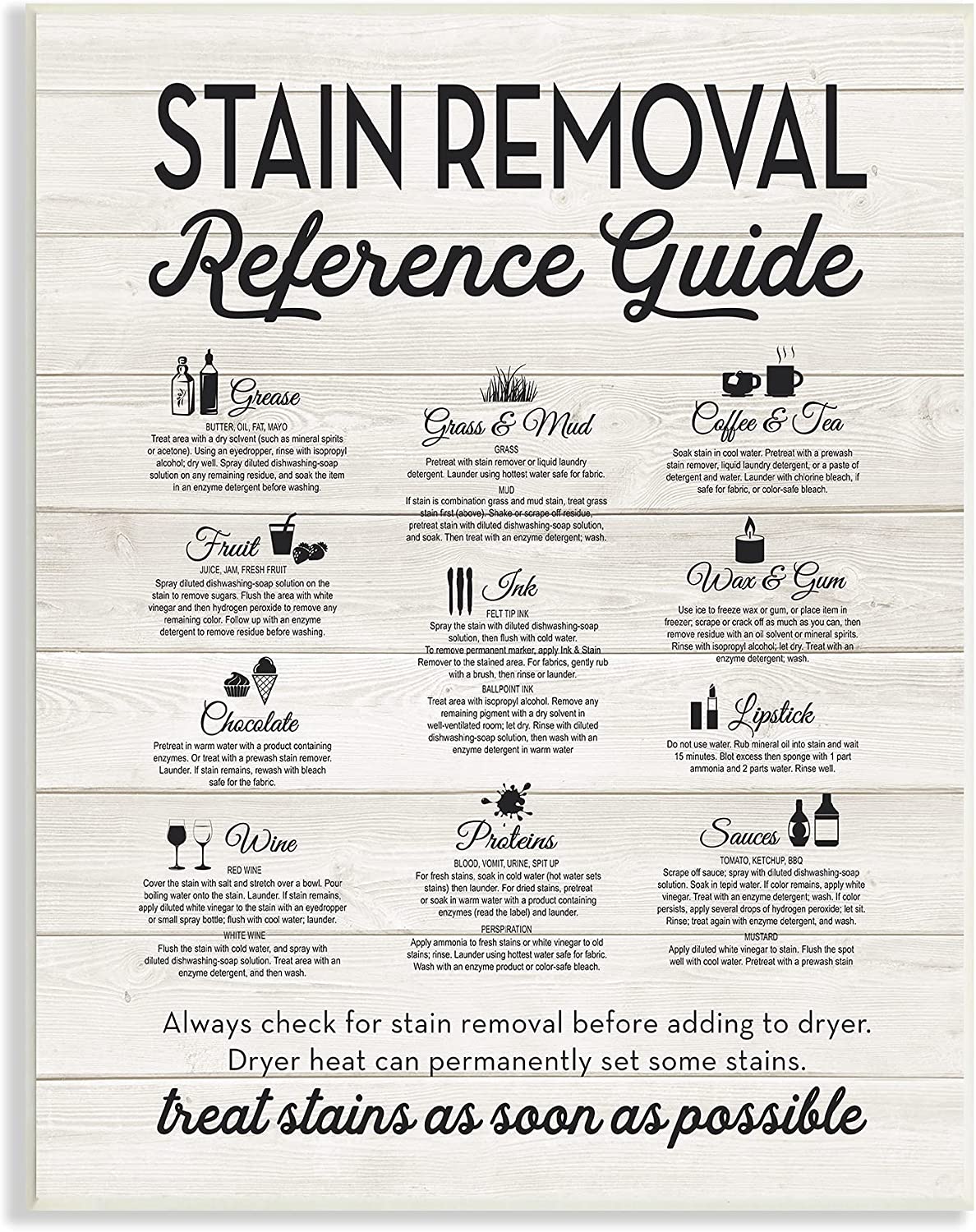 laundry-room-wall-decor-stain-removal